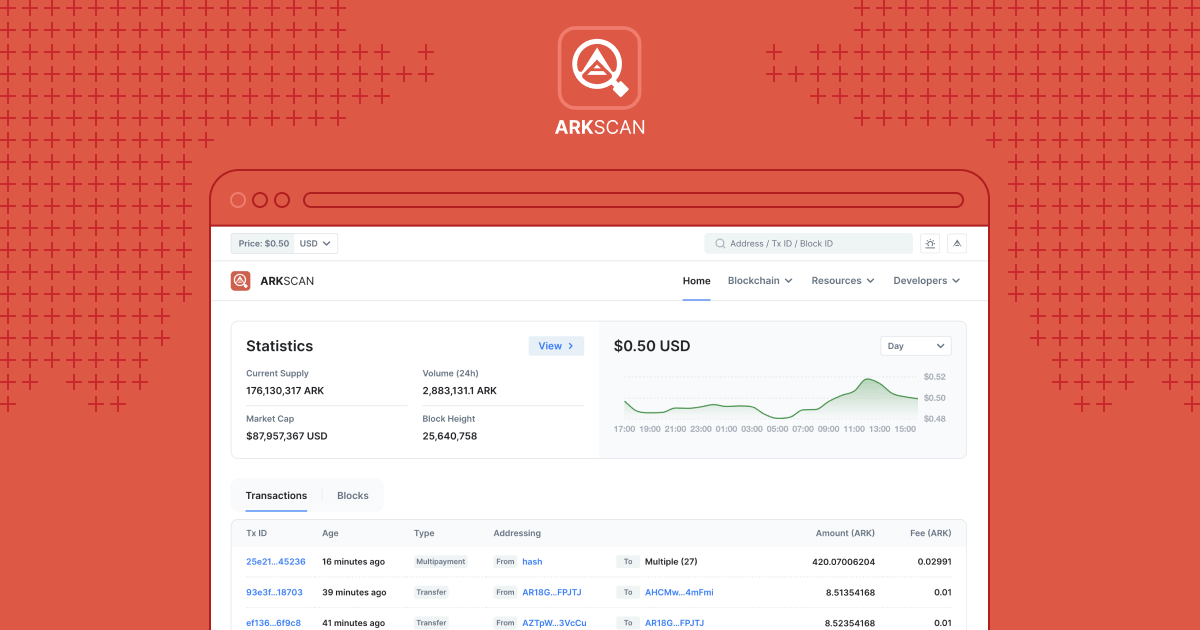 ARK Blockchain Explorer